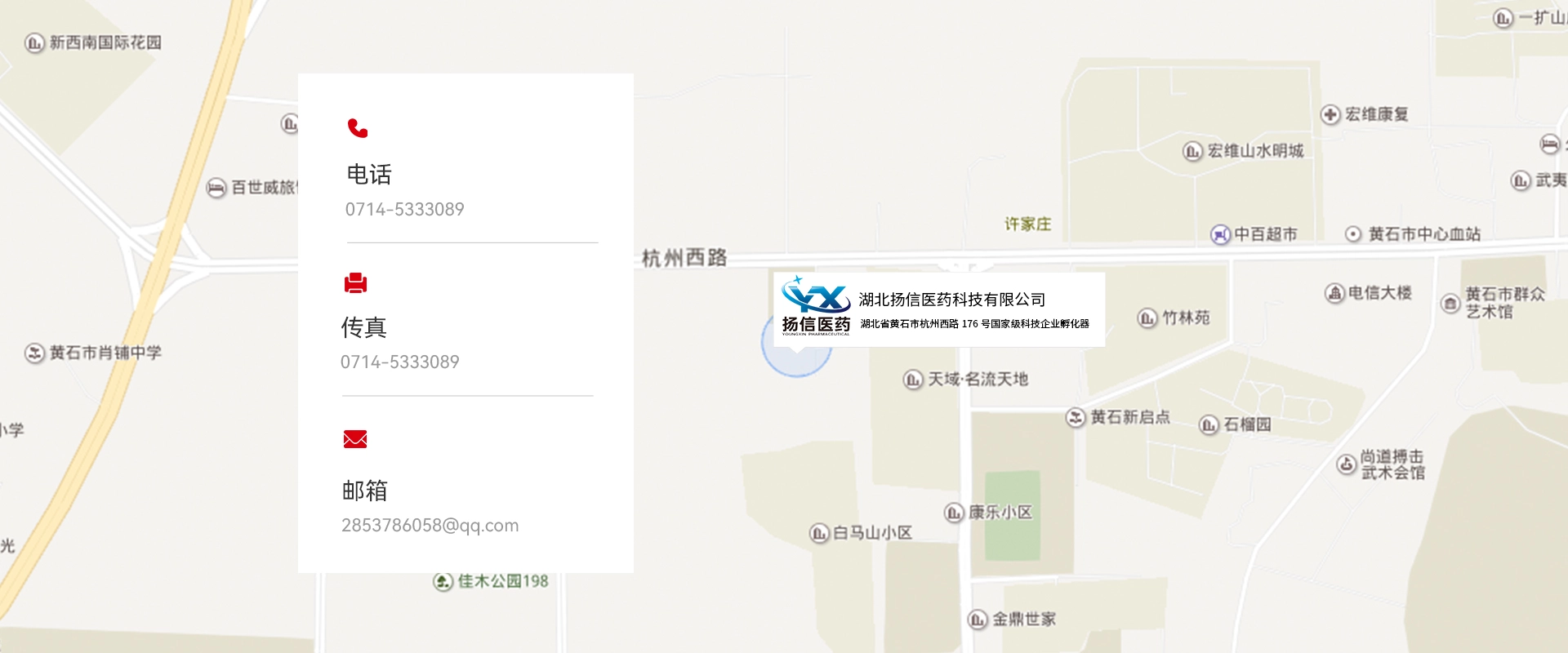 contact-map